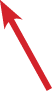 GraphicLine