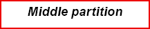 Middle partition