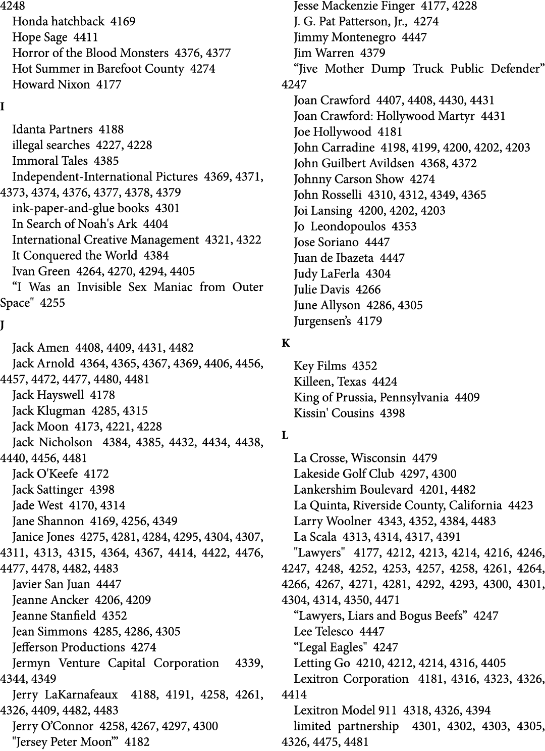 4248 Honda hatchback 4169 Hope Sage 4411 Horror of the Blood Monsters 4376, 4377 Hot Summer in Barefoot County 4274 H...
