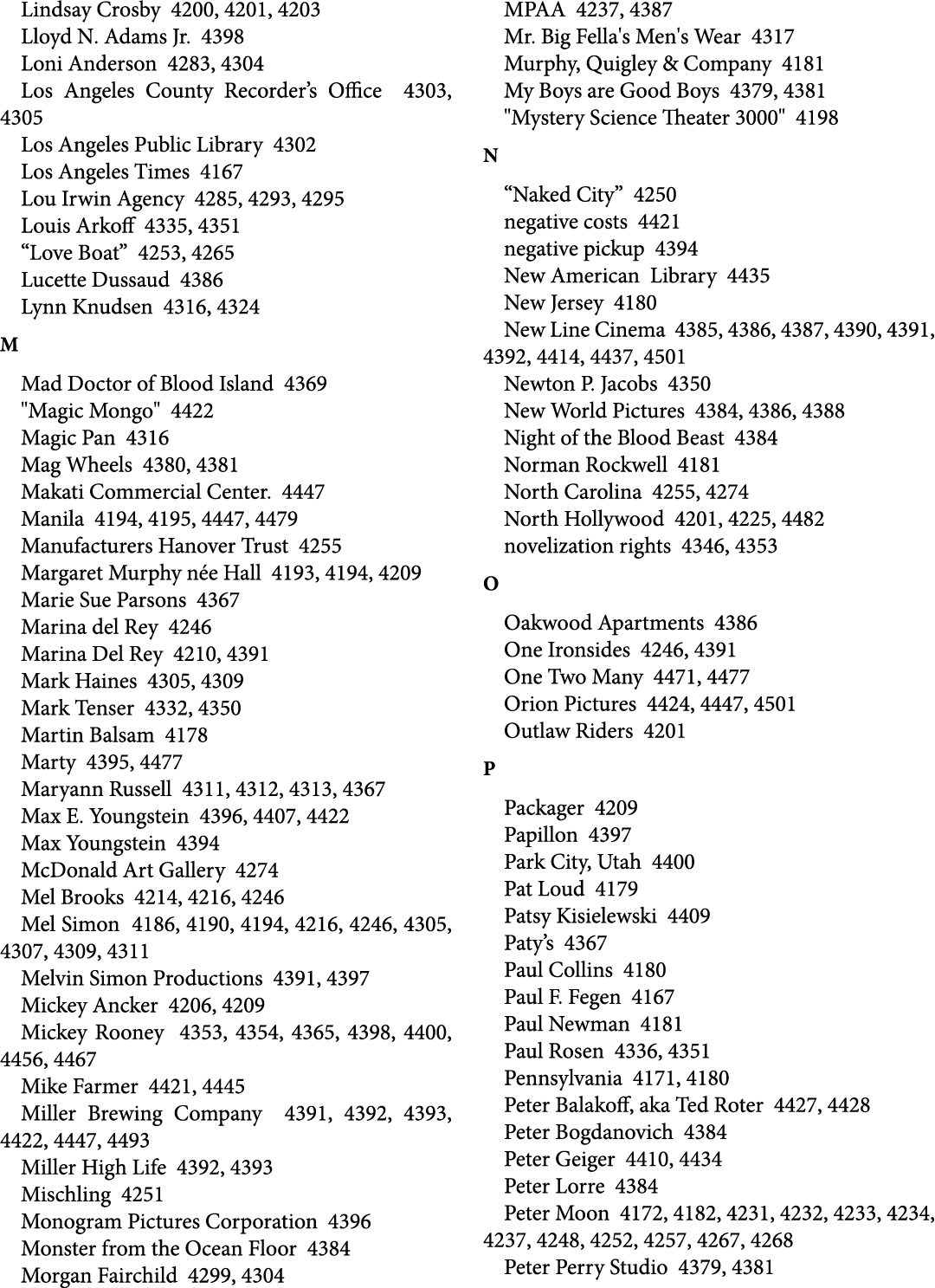 Lindsay Crosby 4200, 4201, 4203 Lloyd N. Adams Jr. 4398 Loni Anderson 4283, 4304 Los Angeles County Recorder’s Office...