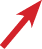 GraphicLine