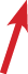 GraphicLine