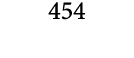 454