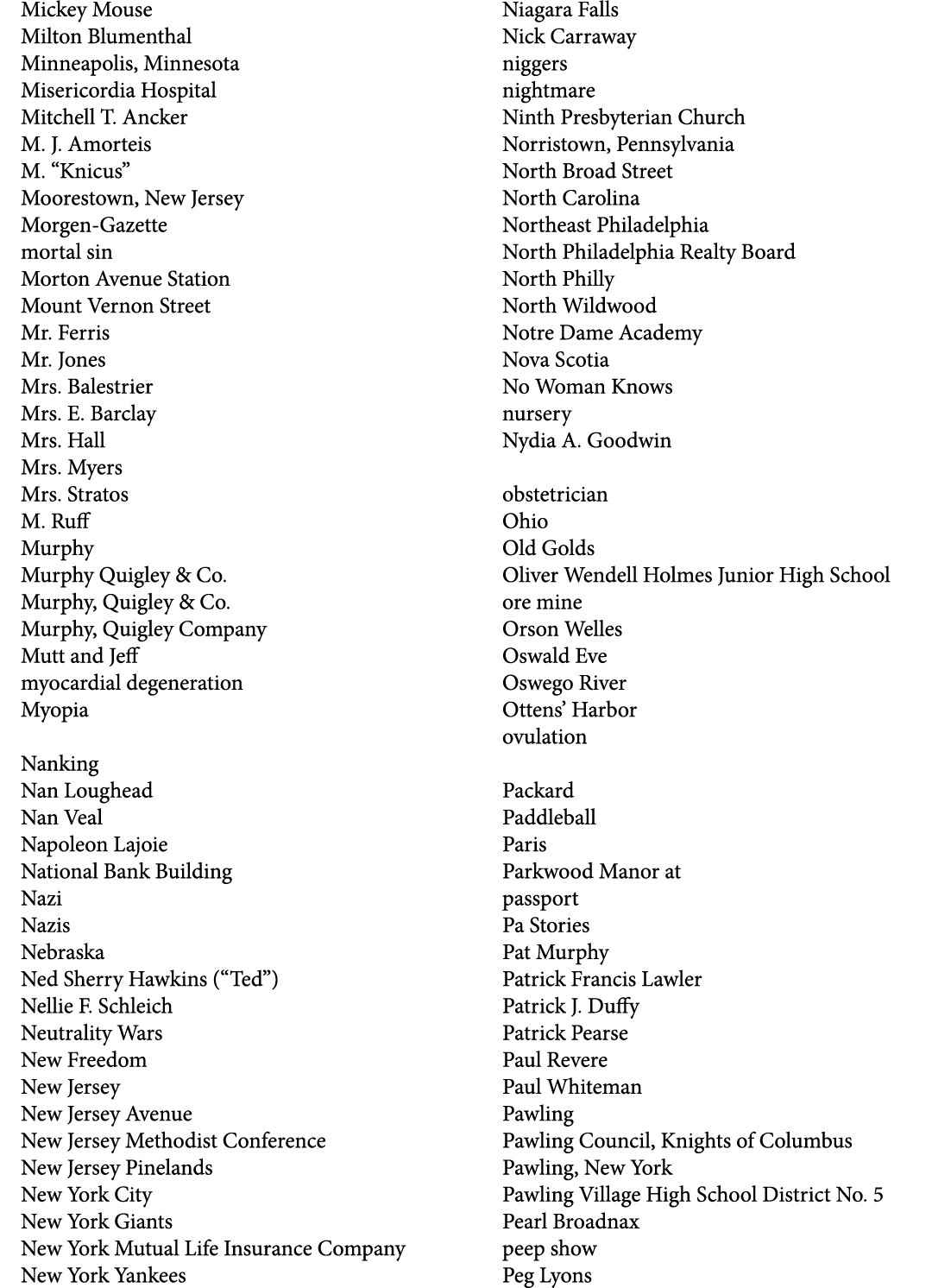 Mickey Mouse Milton Blumenthal Minneapolis, Minnesota Misericordia Hospital Mitchell T. Ancker M. J. Amorteis M. “Kni...