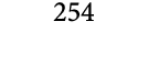 254