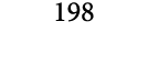 198