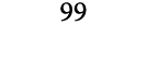 99