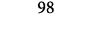 98
