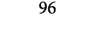 96