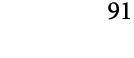 91