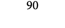 90