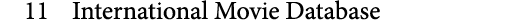11 International Movie Database