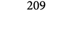 209