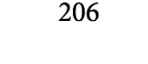 206
