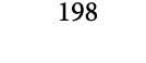 198