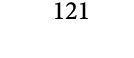 121