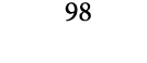 98