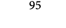95