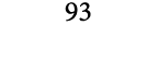 93