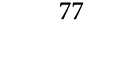 77