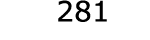  281