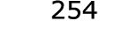  254