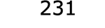  231