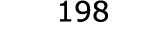  198