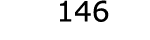  146