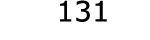  131