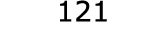  121