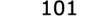  101