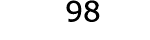 98
