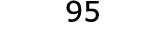  95
