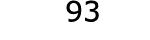  93