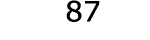  87