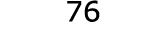  76