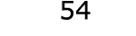  54