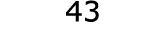  43