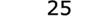  25