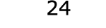  24