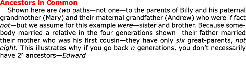 Ancestors in Common Shown here are two paths—not one—to the parents of Billy and his paternal grandmother (Mary) and ...