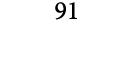 91