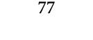 77