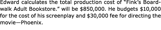 Edward calculates the total production cost of “﻿Fink’s Boardwalk Adult Bookstore.” will be $850,000. He budgets $10,...