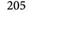 205