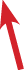 GraphicLine