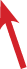 GraphicLine