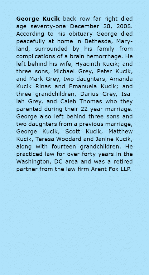 George Kucik back row far right died age seventy-one December 28, 2008. According to his ﻿obituary George died peacef...