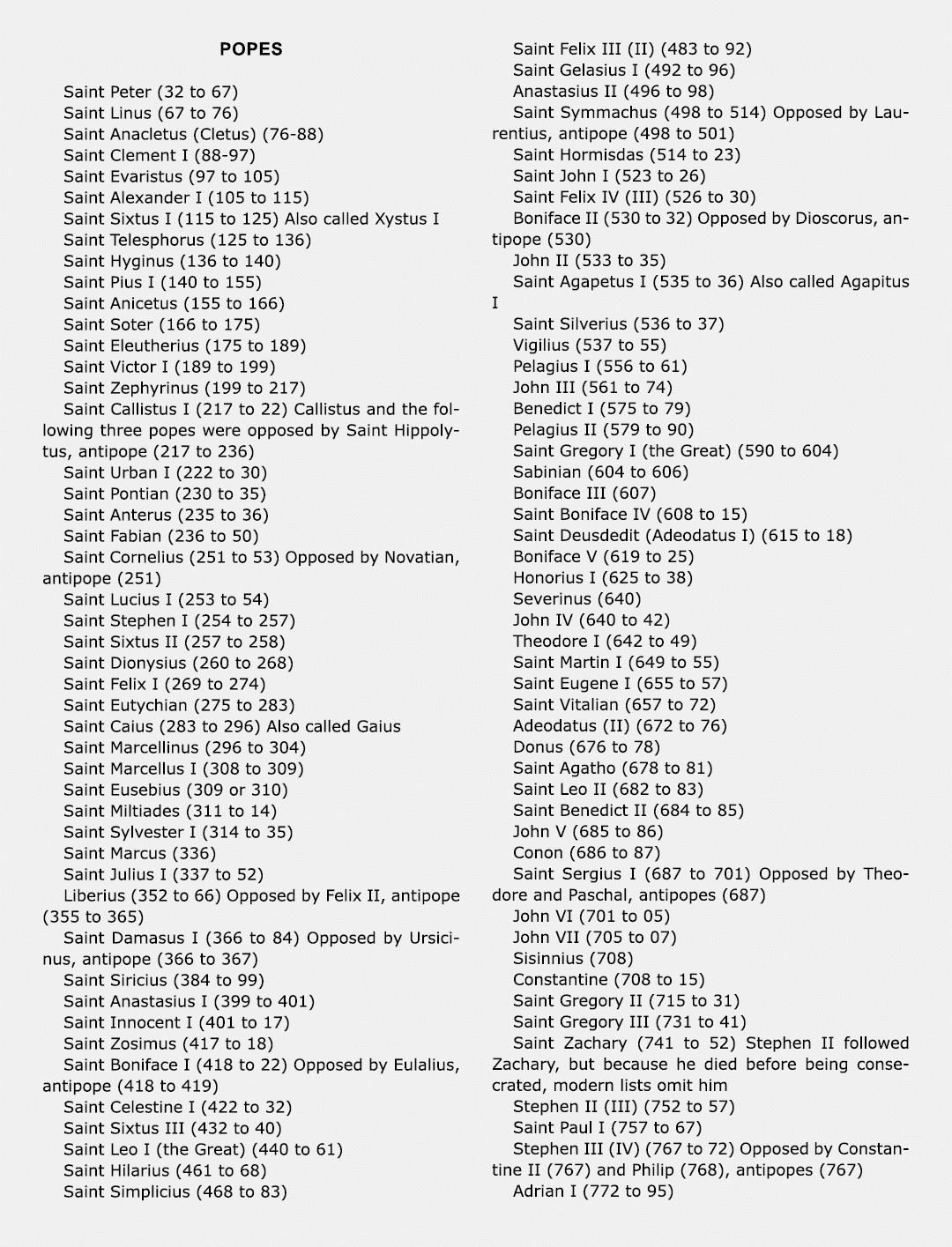 Popes Saint Peter (32 to 67) Saint Linus (67 to 76) ﻿Saint Anacletus (Cletus) (76 88) ﻿Saint Clement I (88 97) Saint ...